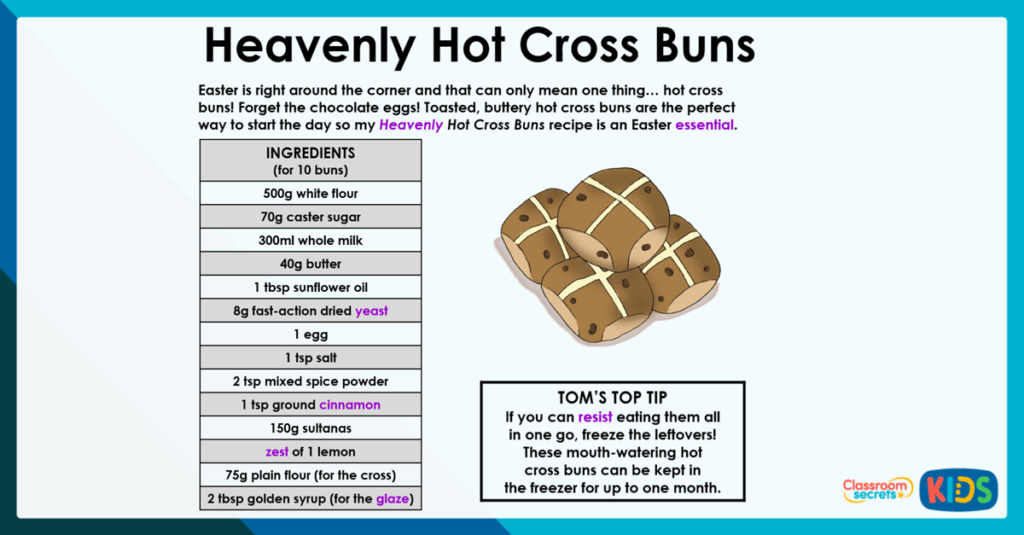 Year 4 Easter Reading Comprehension Heavenly Hot Cross Buns