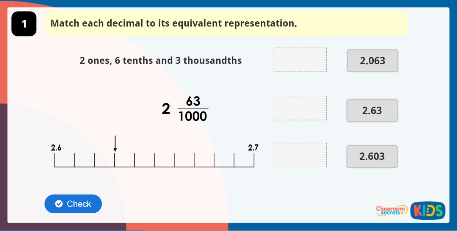 Year 5 Compare and Order Decimals | Classroom Secrets Kids