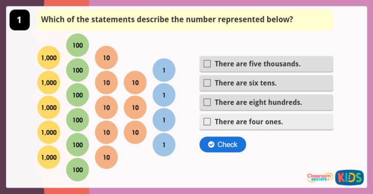 Year 4 1000s 100s 10s And 1s Classroom Secrets Kids