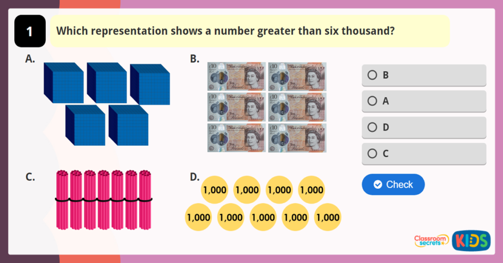 Count in Thousands Game