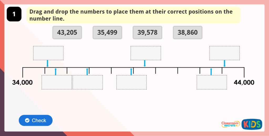 Year 5 Compare And Order Numbers To 100 000 Classroom Secrets Kids