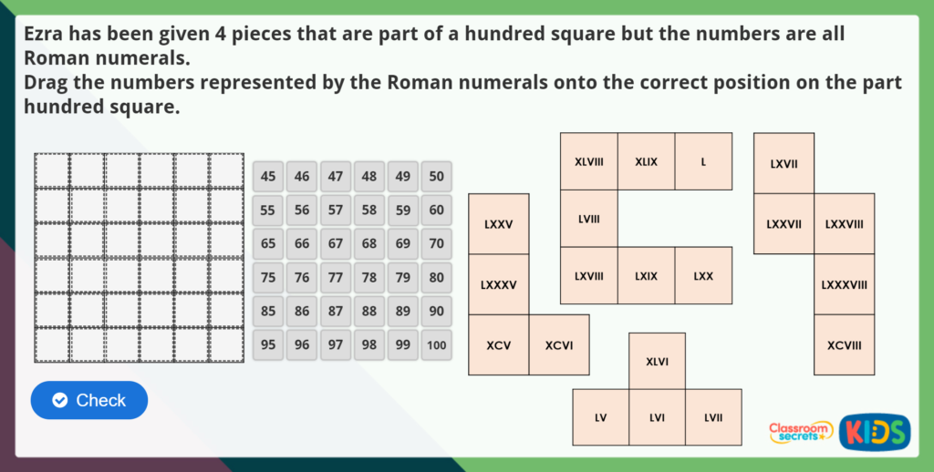 Year 4 Roman Numerals to 100 Maths Challenge