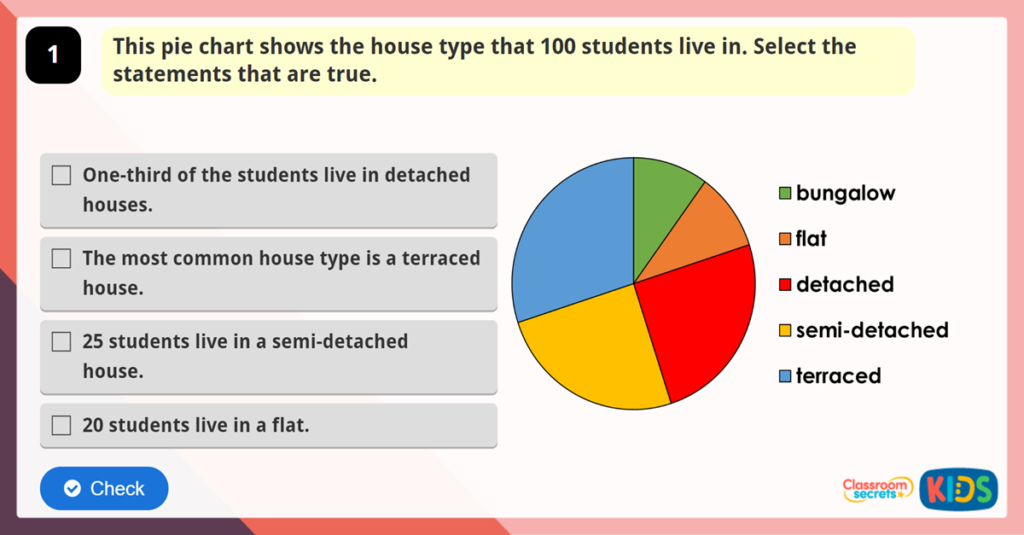 Year 6 Read and Interpret Pie Charts Game
