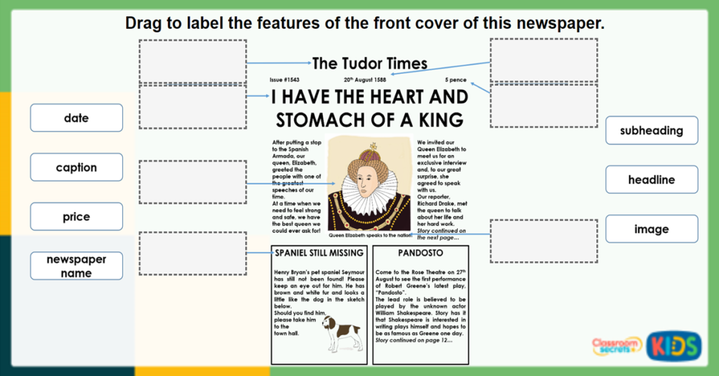 Year 2 Features of Newspapers Reading Comprehension