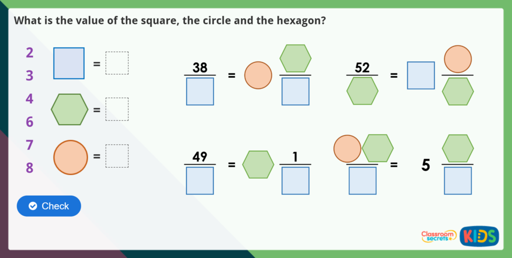 Year 5 Improper Fractions to Mixed Numbers