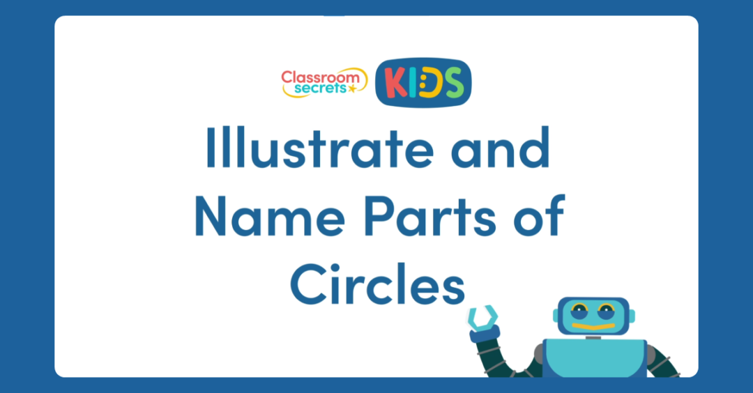Circle Inner Names Illustrate and Name Parts of Circles Video Tutorial | Classroom Secrets ...