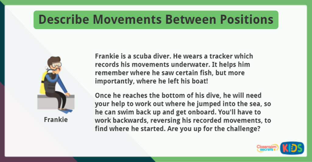 Describe Movements Between Positions Maths Activity