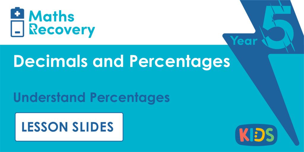 Understand Percentages Year 5 Lesson Slides