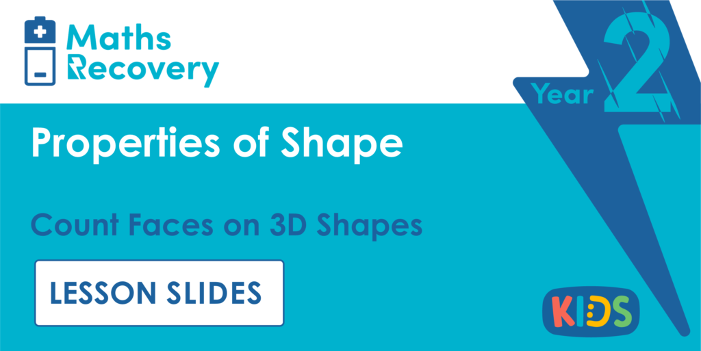 Count Faces on 3D Shapes Year 2 Lesson Slides