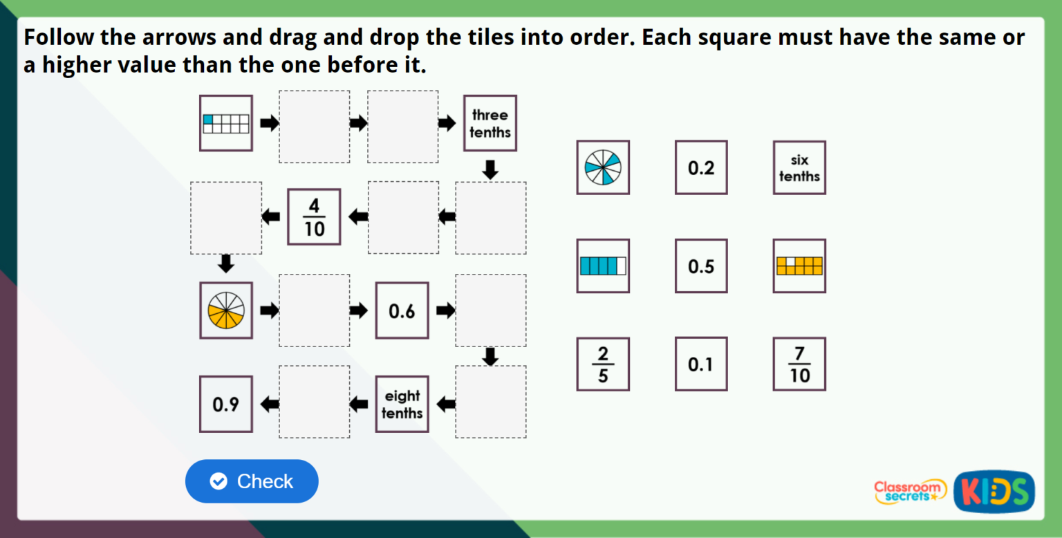 tenths as decimals year 4 problem solving