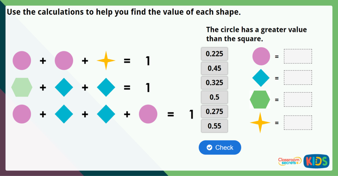 Fractions, including Decimals and Percentages | Classroom Secrets Kids