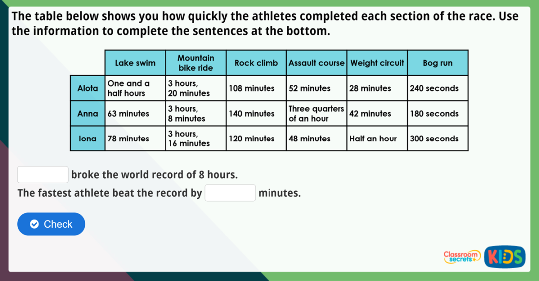Year 4 Classroom Secrets Kids