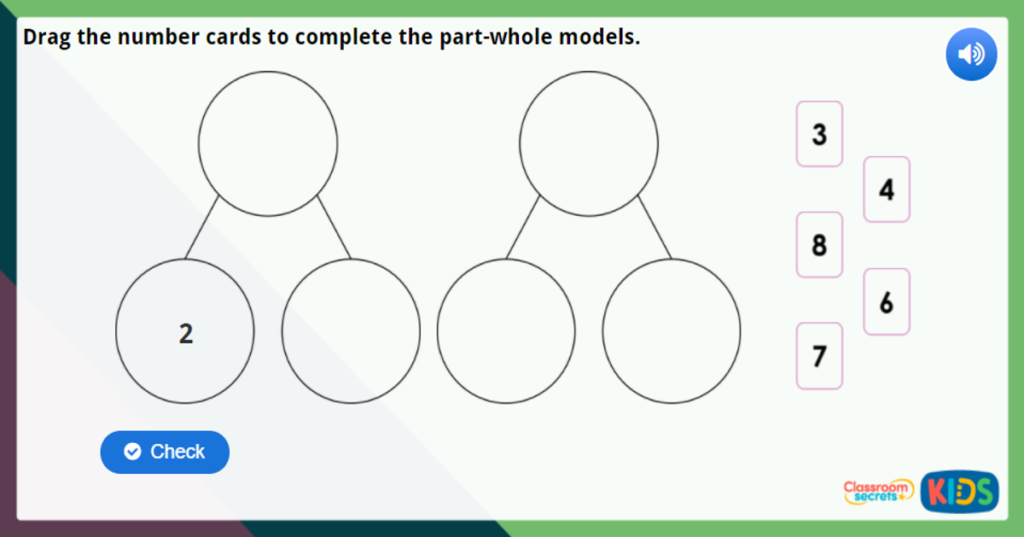 Year 1 Part-Whole Model Maths Challenge