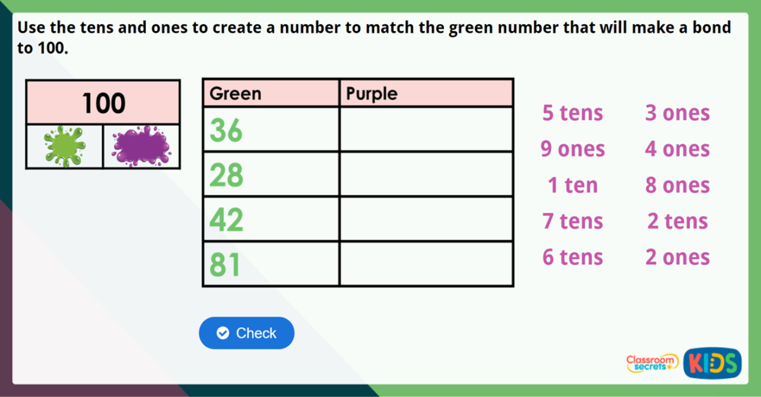 Year 2 Bonds to 100 - Tens and Ones Maths Challenge | Classroom Secrets ...