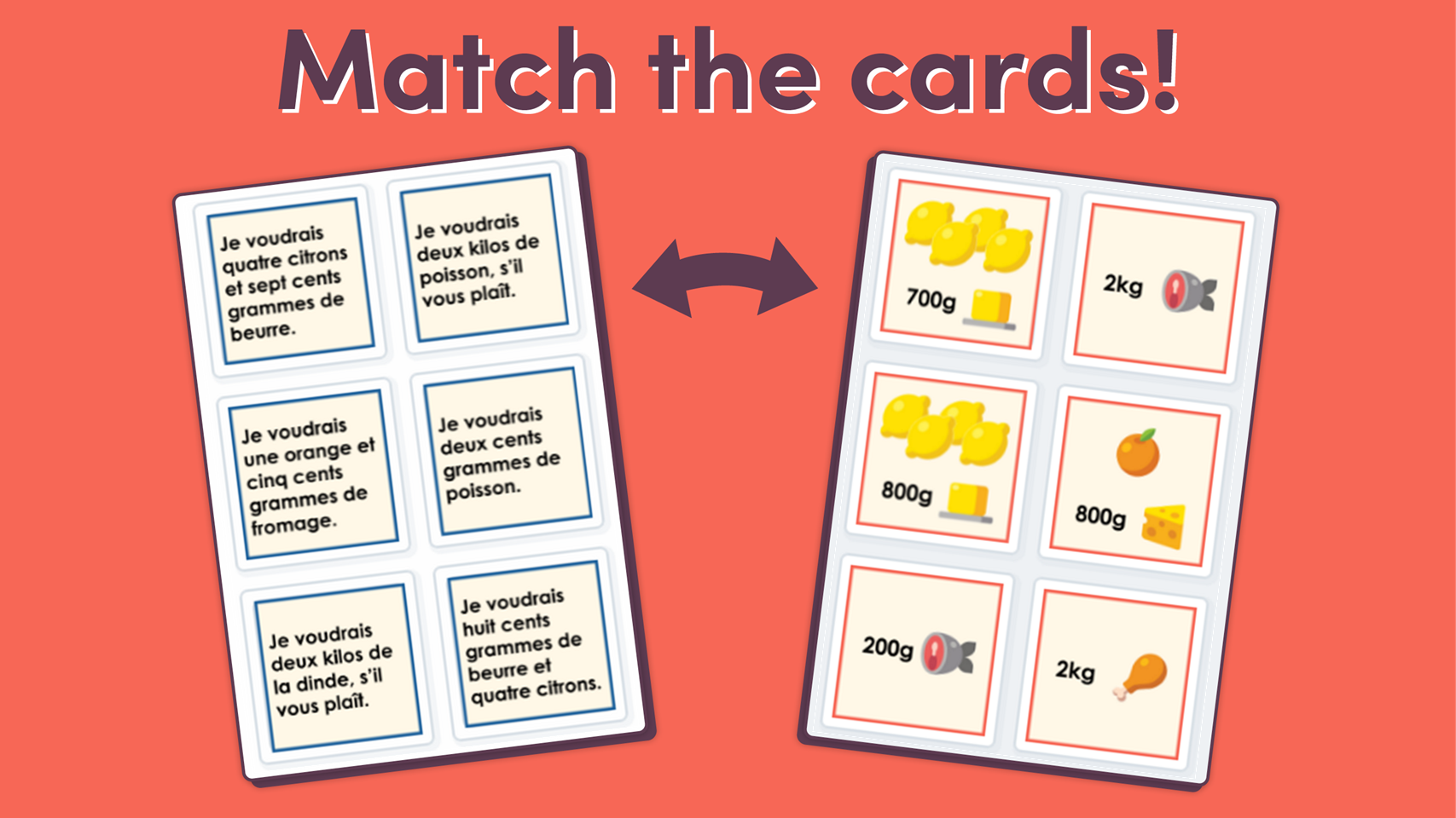 Year 6 French Ordering Food Matching Activity | Classroom Secrets Kids