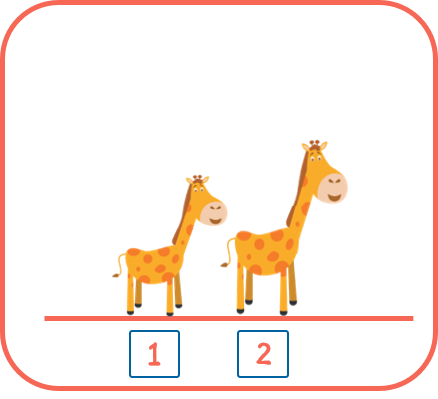 Tallest Object - Activity on Tall and Short for Preschoolers